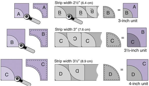 Perfect Patchwork Template-Drunkard's Path 4/Pkg