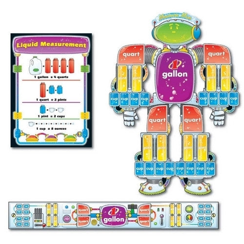 Carson-Dellosa Publishing Measure Man Board,Grades 1-6,27-1/4"x38-3/4",22' of Border