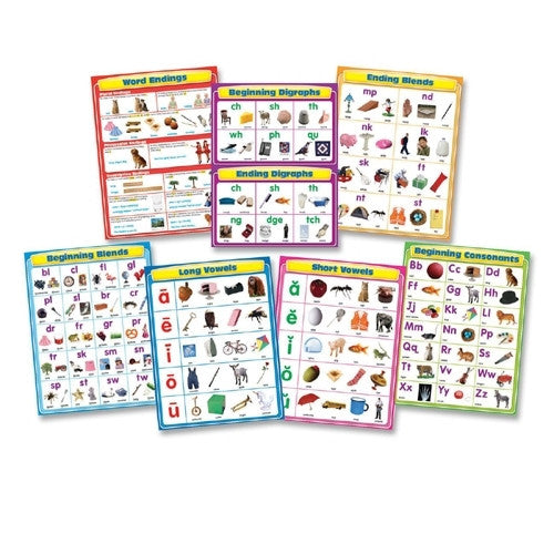 Carson-Dellosa Publishing Language Art Chart, 7/ST, Multi