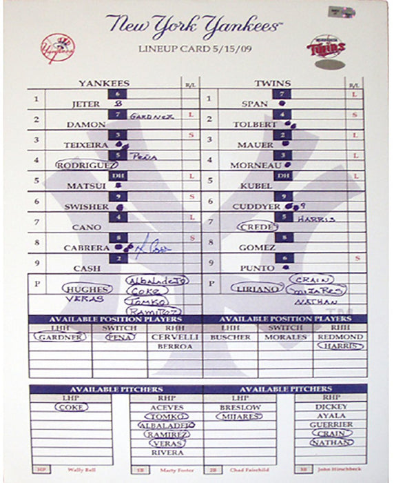 Melky Cabrera Yankees 5-15-2009 Replica Lineup Card