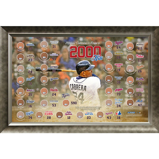 Miguel Cabrera 2000 Hits MLB Ballparks 20x32 Framed Collage w Game Used Dirt From 30 Parks