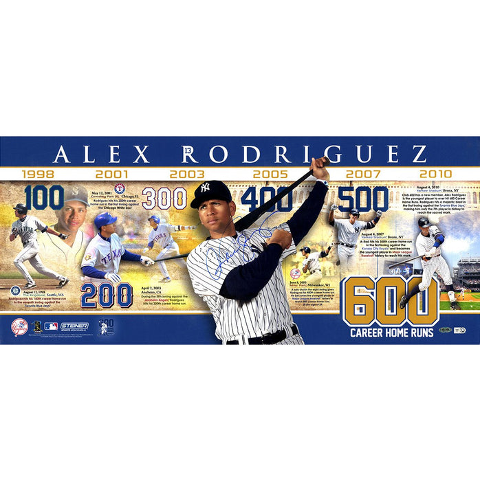 Alex Rodriguez Career Home R 14x32 Photo Collage (MLB Auth)