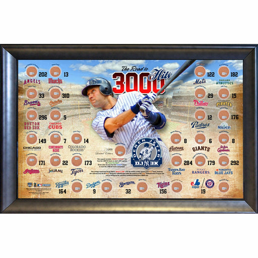 Derek Jeter Road to 3000 Hit Map (Hits vs Each Team)