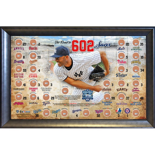 Mariano Rivera Road to 602 Save Map