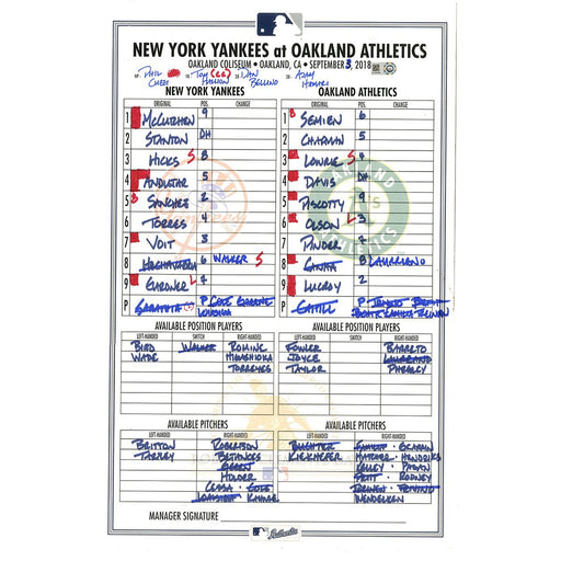 Yankees at Athletics 9-3-2018 Game Used Lineup Card