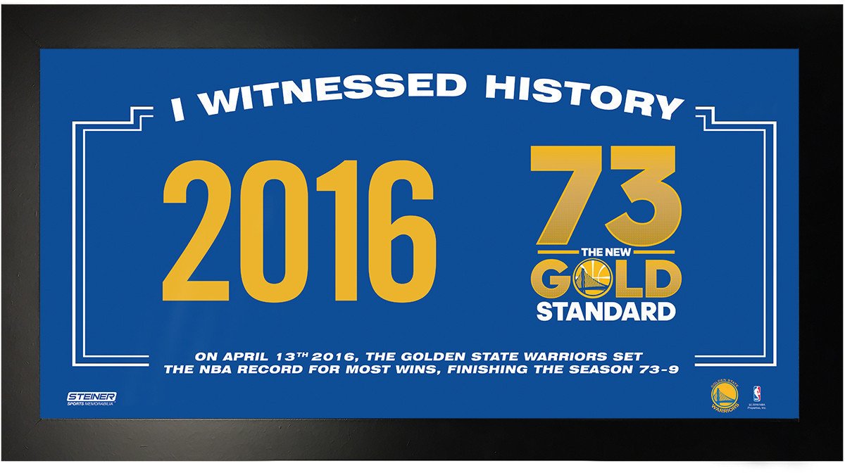 Golden State Warriors '73 Wins' Framed 10x20 Photo