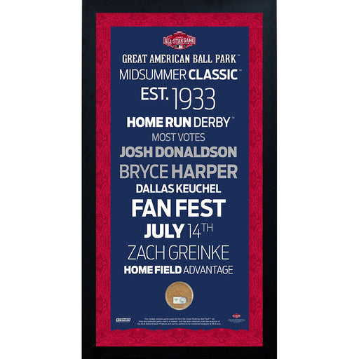 2015 MLB All-Star Game 10x20 Subway Sign w Game Used Dirt