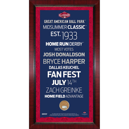 2015 MLB All-Star Game 16x32 Subway Sign w Game Used Dirt