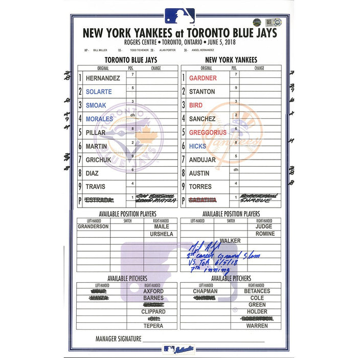 Miguel Andujar Signed Yankees at Blue Jays 6-5-2018 Game Used Lineup Card (Toronto Version) w/ "1st Career Grand Slam vs TOR, 6/5/2018, 7th Inning" Insc.