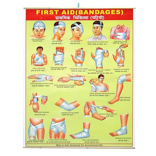 First Aid Bandages Hanging Banner                           