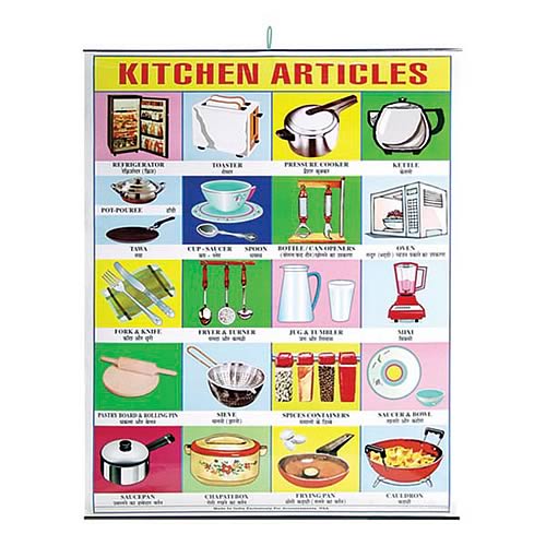 Kitchen Articles Hanging Banner                             