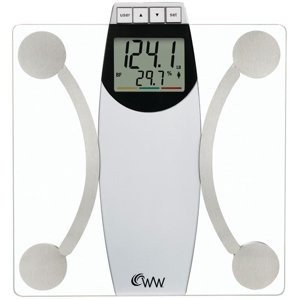 WW GLASS BODY SCALE