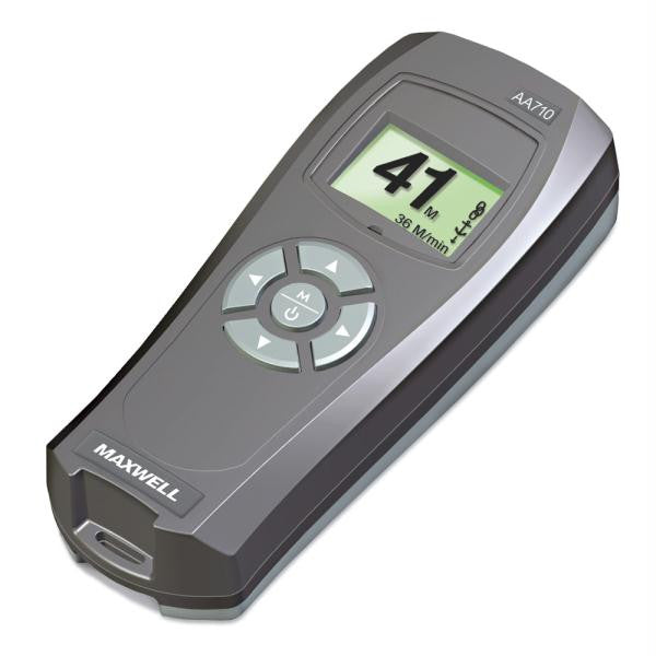 Maxwell Wireless Remote Handheld w-Rode Counter