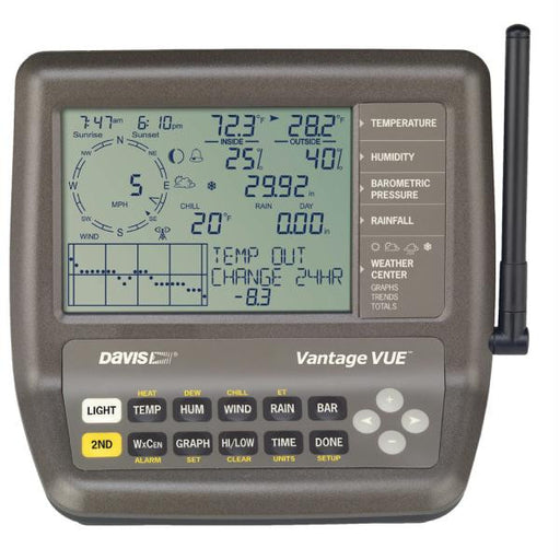 Davis Vantage Vue&reg; 2nd Station Console-Receiver