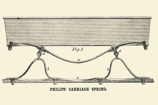 Philips Carriage Spring 20x30 poster