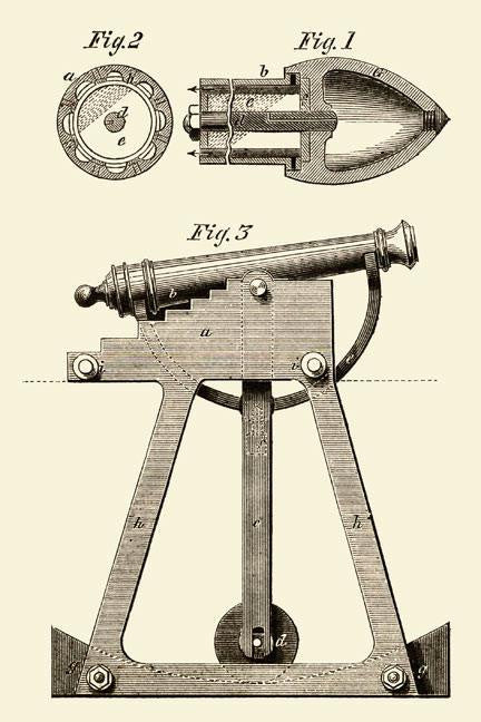 Device for Adjusting Cannon Trajectory and Accuracy 20x30 poster