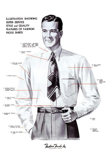 Super Service Style and Quality Features of Fashion Frock Shirts 20x30 poster