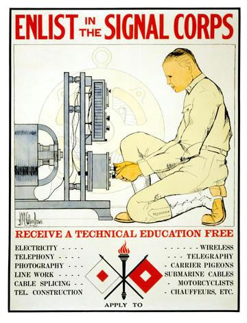 Enlist in the Signal Corps 20x30 poster