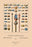 Royal Items of the Middle Ages 20x30 poster