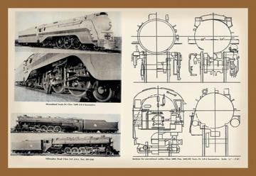 Sante Fe and Milwaukee Railroad 20x30 poster