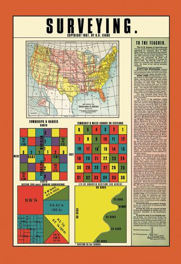 Surveying 20x30 poster