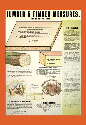 Lumber and Timber Measures 20x30 poster