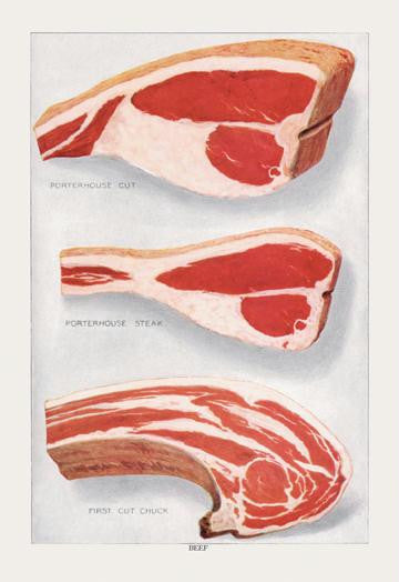 Beef: Porterhouse and Chuck 20x30 poster