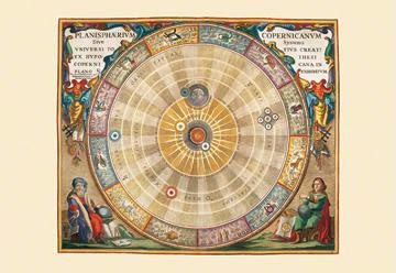 Planisphaerium Copernicanum 20x30 poster