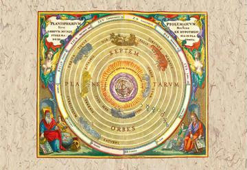 The Ptolemaic Understanding of the Universe 20x30 poster