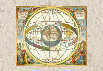 The Ptolemaic View of the Universe 20x30 poster