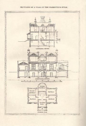 A Villa in the Florentine Style #2 20x30 poster