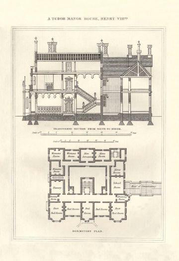 A Tudor Manor House, Henry VIII #1 20x30 poster