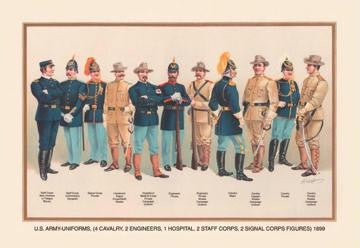 Uniforms (4 Cavalry, 2 Engineers, 1 Hospital, 2 Staff, 2 Signal Corps), 1899 20x30 poster