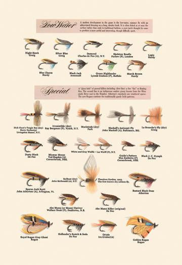 Fly-Fishing Lures: Low Water and Special 20x30 poster