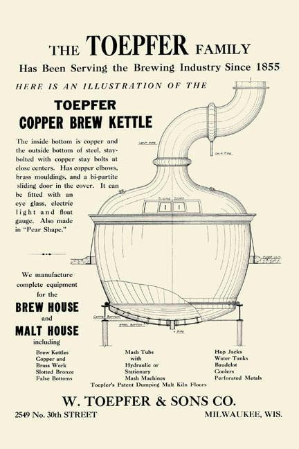 Toepfer Copper Brew Kettle 28x42 Giclee on Canvas