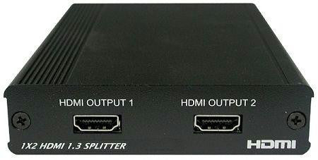 HDMI 2-Port Splitter