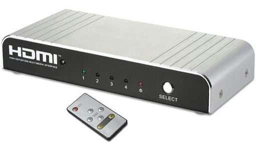 HDMI Switch Box