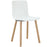 Sprung Dining Side Chair 215-WHI