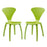 Vortex Dining Chairs Set of 2 899-GRN