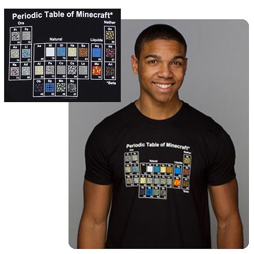 Minecraft Periodic Table Black Premium T-Shirt              