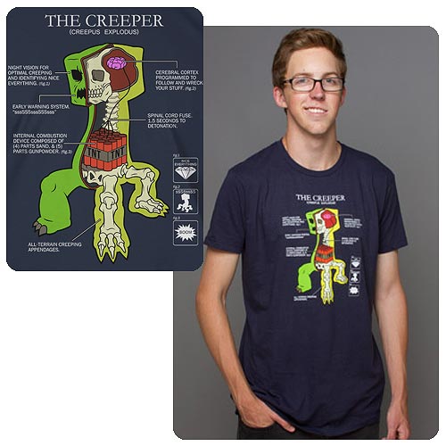 Minecraft Creeper Anatomy Premium T-Shirt                   