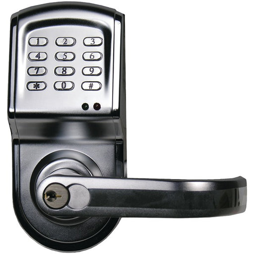 ELECTRONIC LOCKSET RIGHT