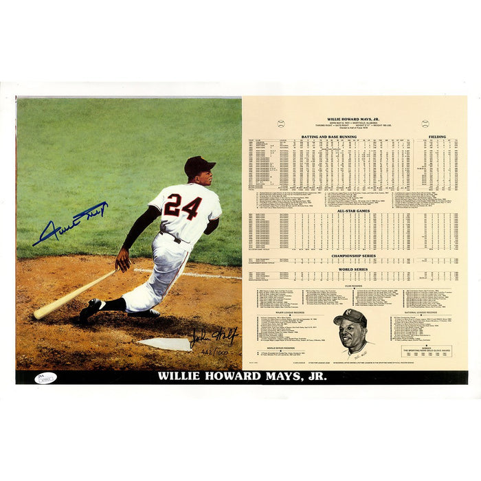 Willie Mays Signed Limited Edition/1000 John Wolf 14x21 Print Cope JSA