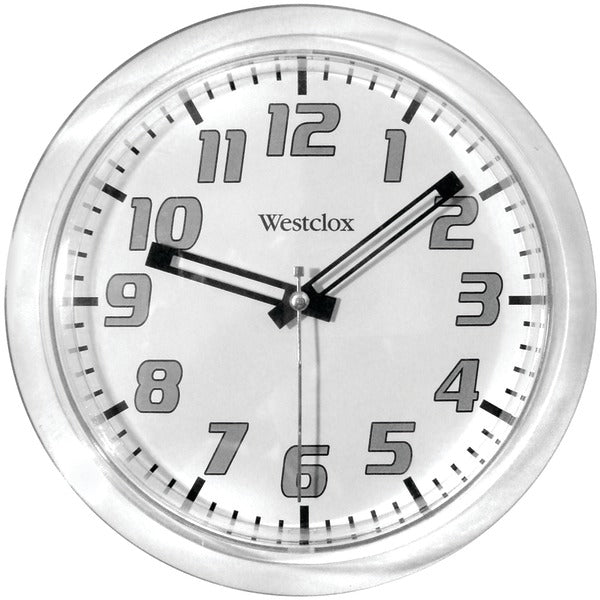 7.75IN WALL CLOCK CLEAR