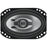 Soundstorm Gs246 Gs Series Speakers (4" X 6"; 2 Way; 200w Max; Mounting Depth: 1.88")