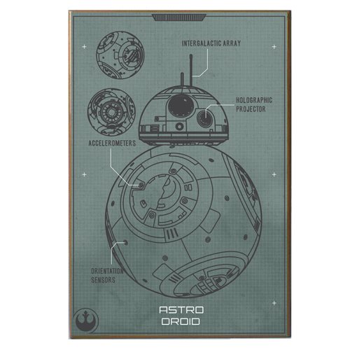 Star Wars BB-8 Schematic Wood Wall Art                      