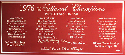 Bob Knight Signed Perfect Season Panoramic Photo w/ “No 0’s since” insc